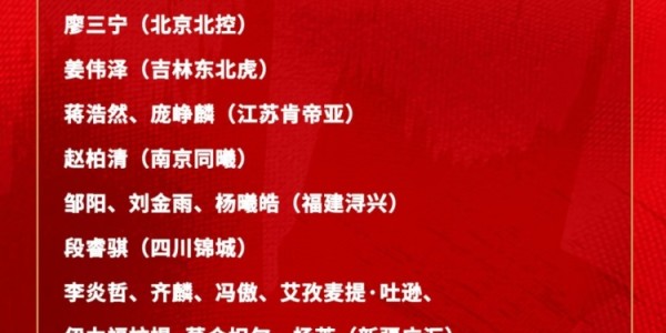 乐鱼leyu-中国男篮短训名单：新疆队6人 赵维伦&amp;amp;王俊杰+清华隰泰诚&amp;amp;石奎